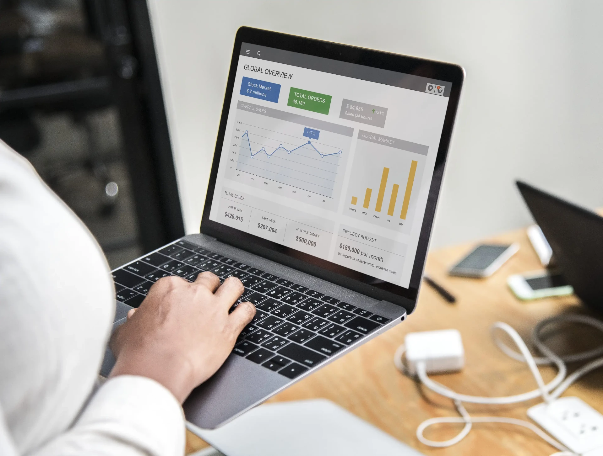 Pessoa analisando indicadores comerciais em um dashboard